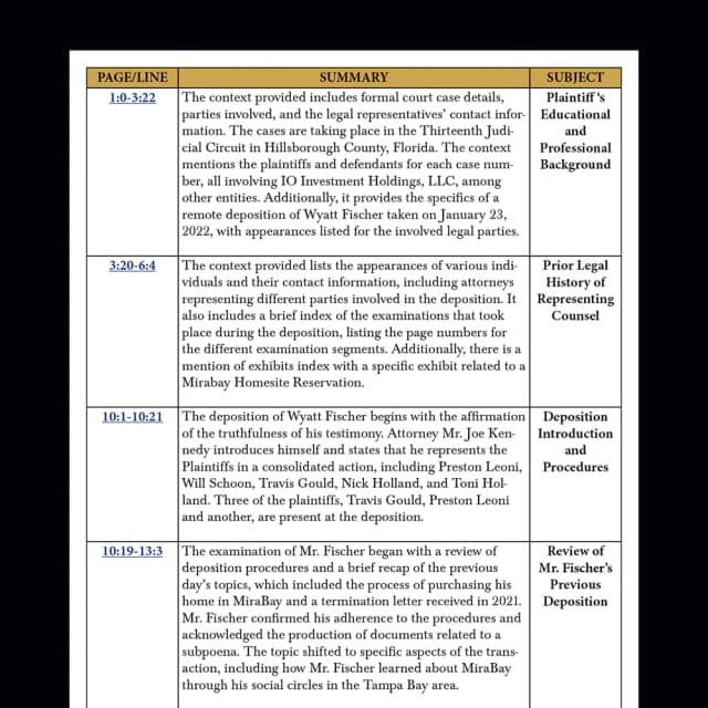 Transcript Summaries